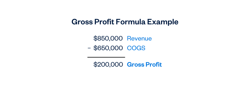 Gross Profit Formula Example