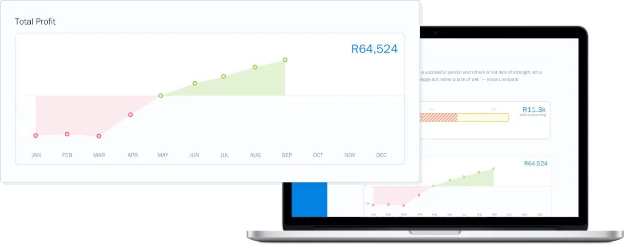 Total Profit Reports South Africa