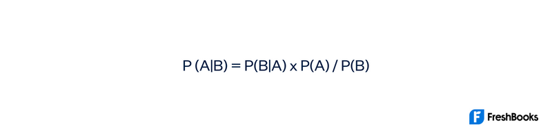  Bayes’ Theorem Formula