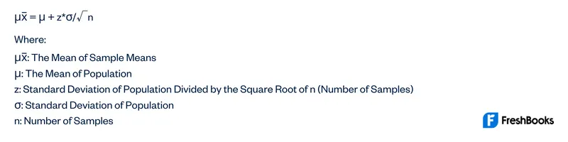 Central Limit Theorem Formula Formula