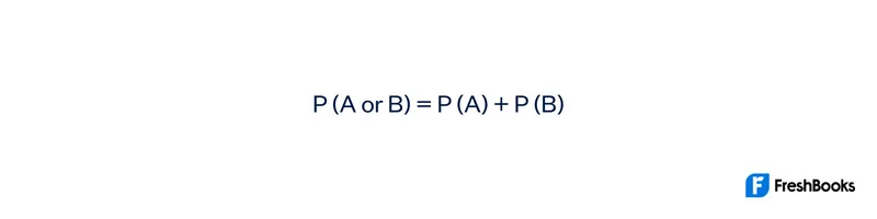 Compound Probability Formula 1