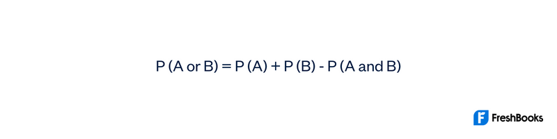 Compound Probability Formula 2