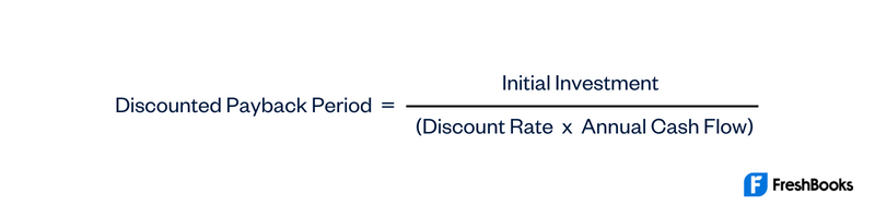 Discounted Payback Period Formula