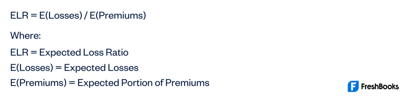 Expected Loss Ratio Formula 1