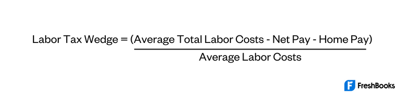 Labor Tax Wedge Formula
