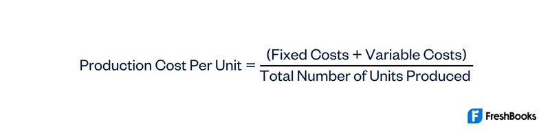 Production Cost Per Unit Formula