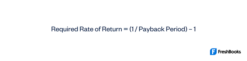 Required Rate of Return Formula