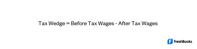 Tax Wedge Formula