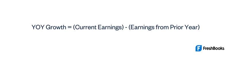 YOY Growth Formula
