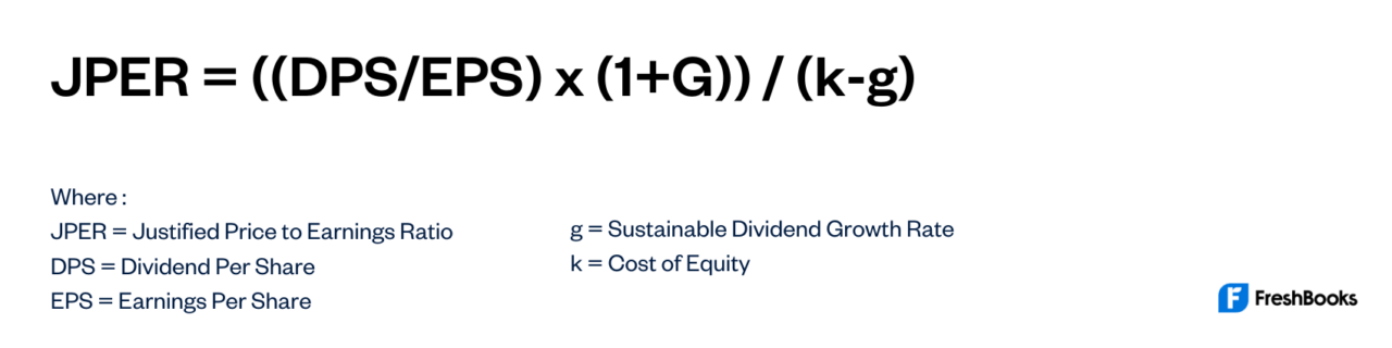 Justified Price to Earnings Ratio Formula