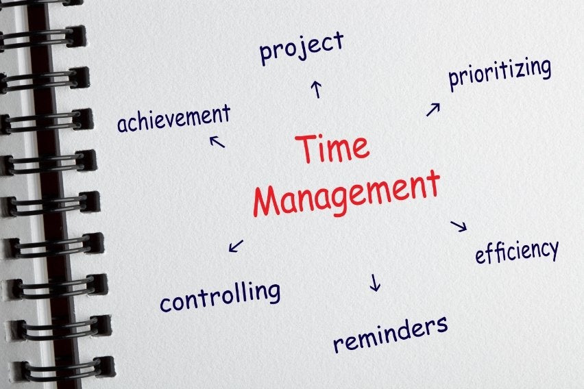 Top 15 Time Management