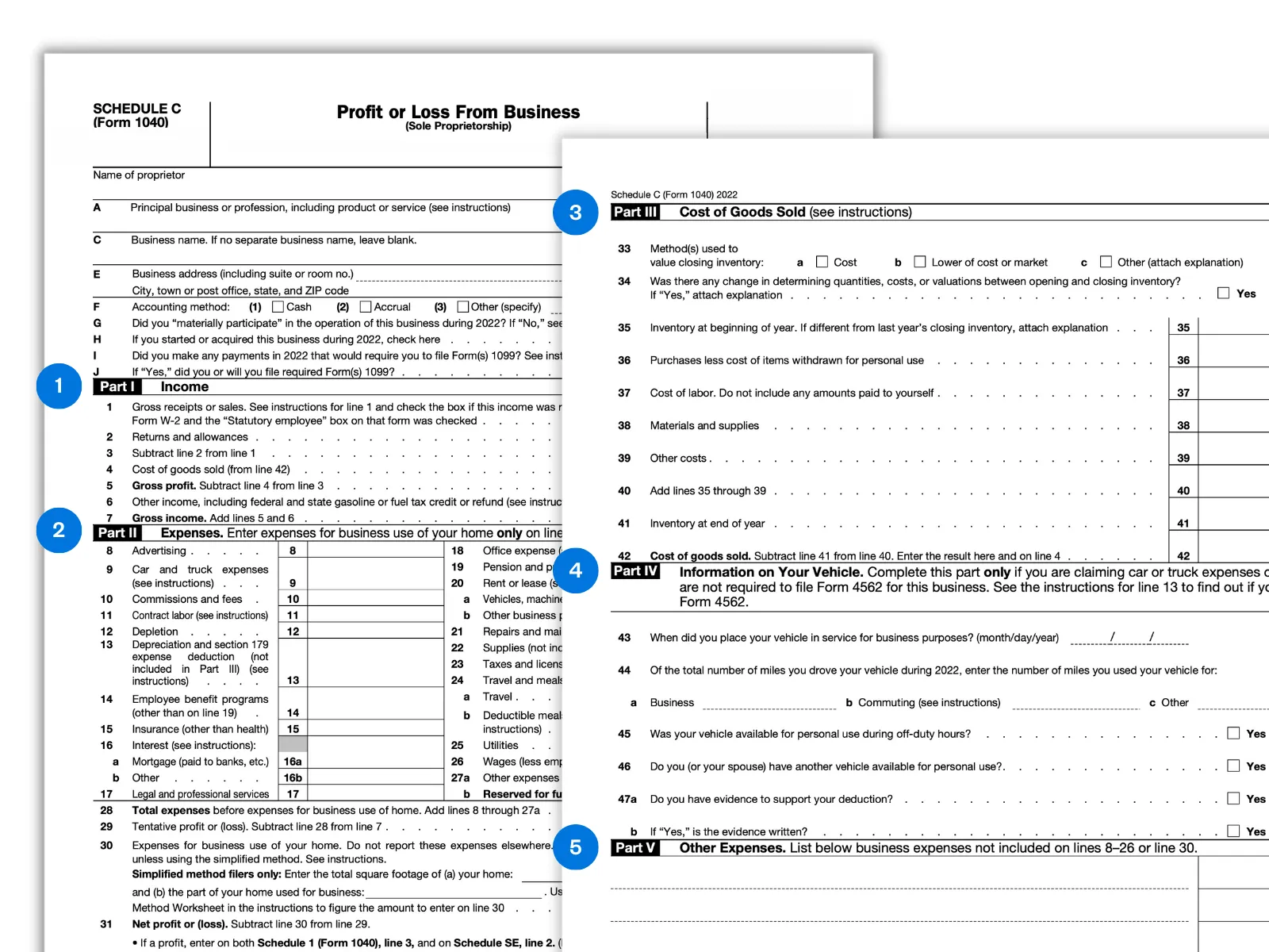 5 Parts of the Schedule C Form