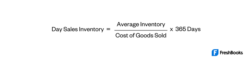 Day Sales of Inventory Formula