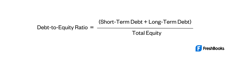Debt-to-Equity Ratio Formula