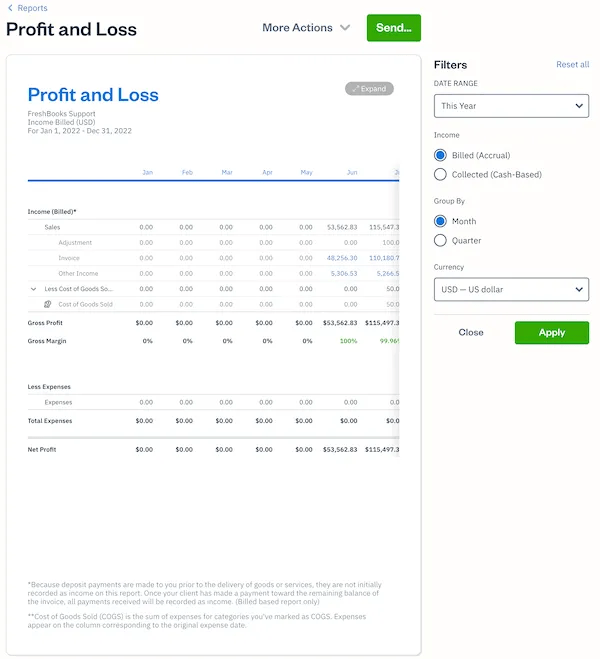 Profit & Loss report
