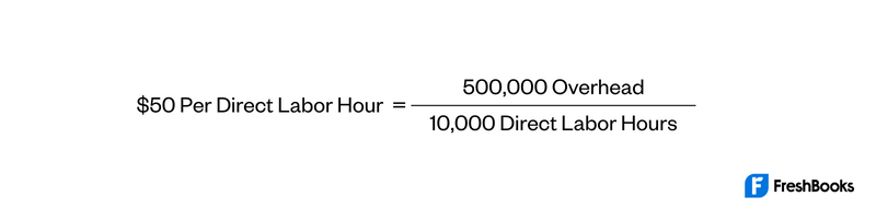 Calculate  labor hour