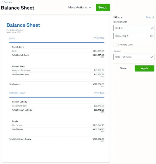 balance sheet