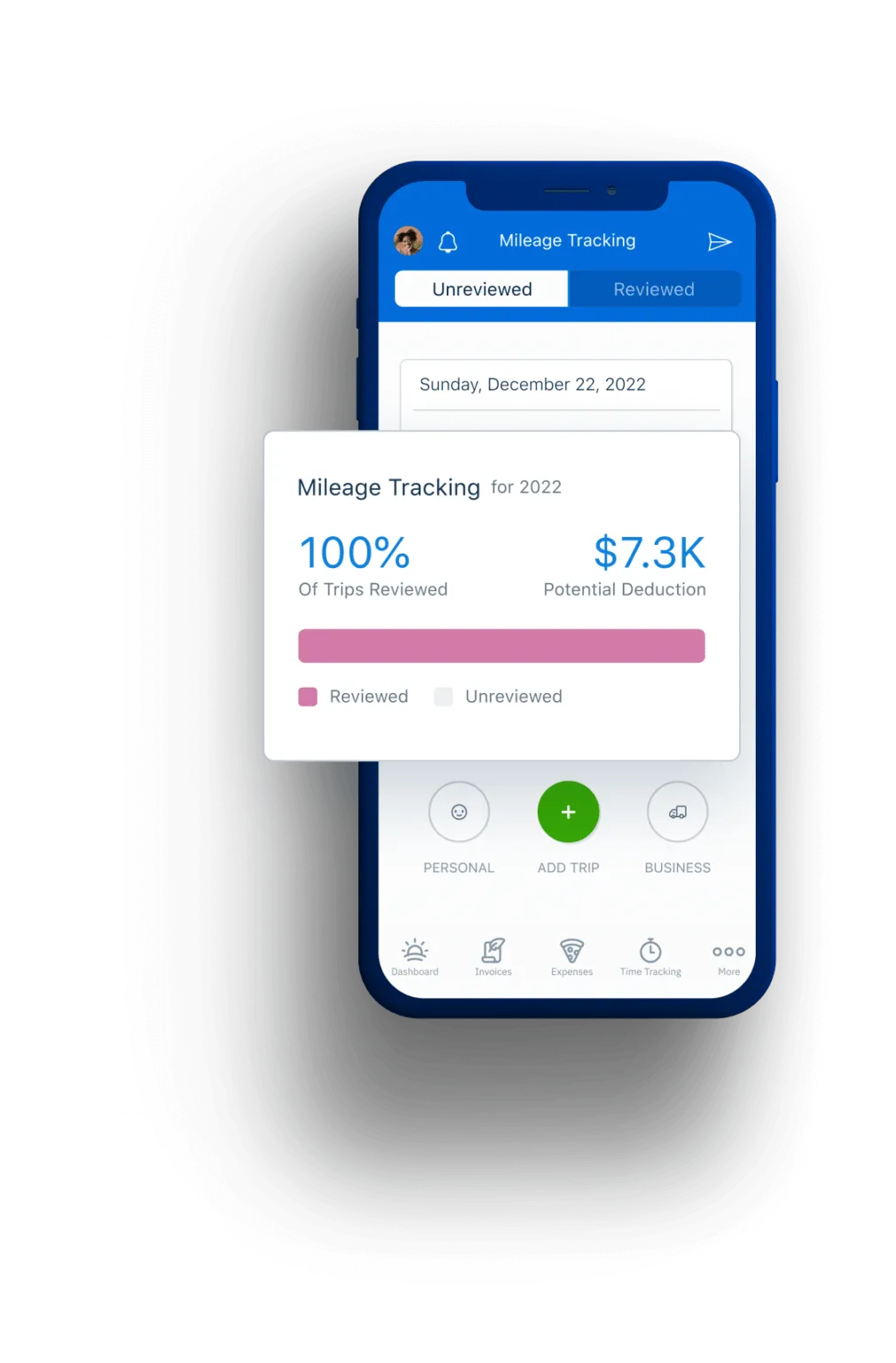Claiming VAT on Mileage Expenses