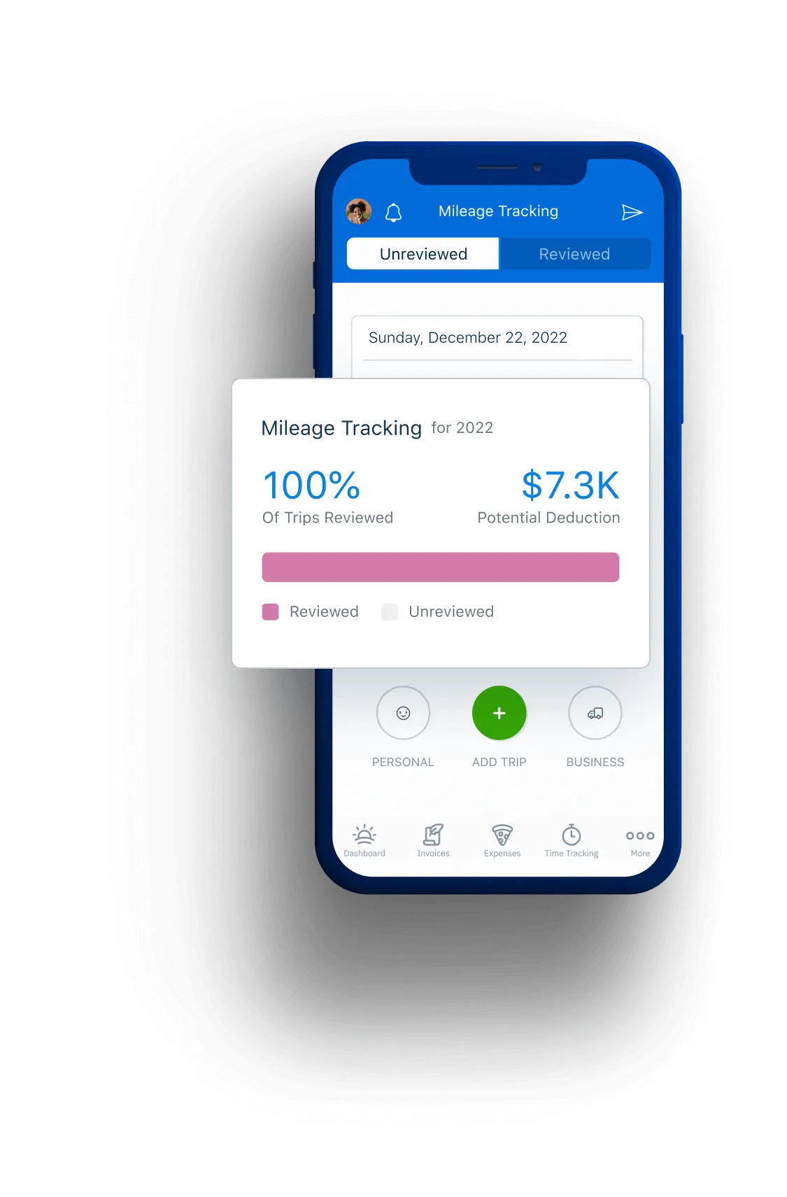 Claiming VAT on Mileage Expenses
